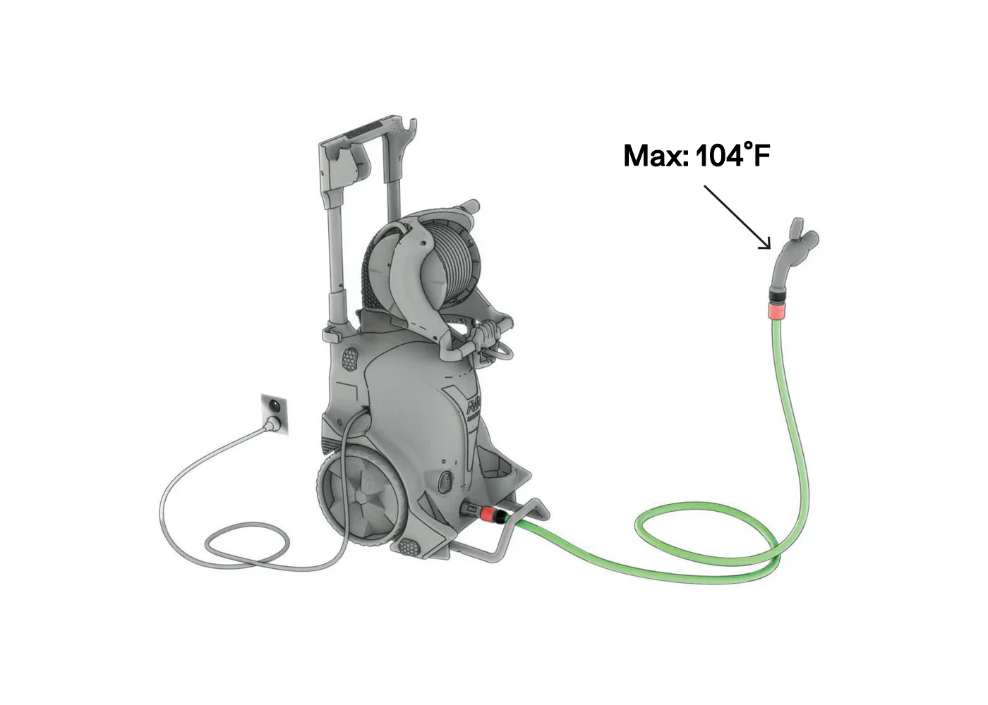 How hot water can I use with my AVA High pressure washer?