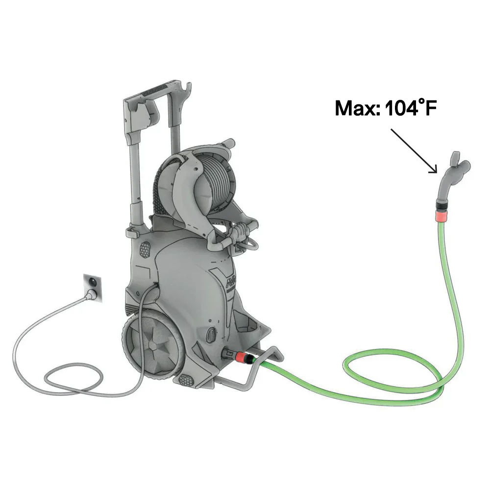 How hot water can I use with my AVA High pressure washer?